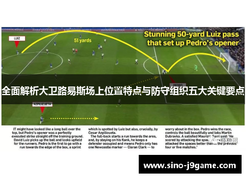 全面解析大卫路易斯场上位置特点与防守组织五大关键要点