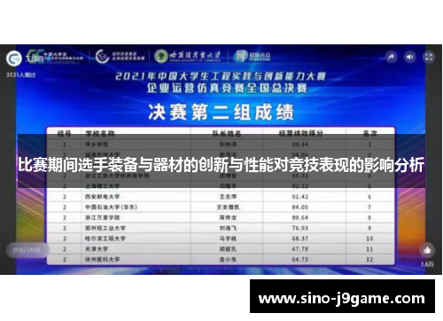 比赛期间选手装备与器材的创新与性能对竞技表现的影响分析