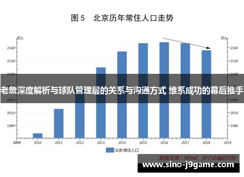 老詹深度解析与球队管理层的关系与沟通方式 维系成功的幕后推手 老詹深度解析与球队管理层的关系与沟通方式 维系成功的幕后推手