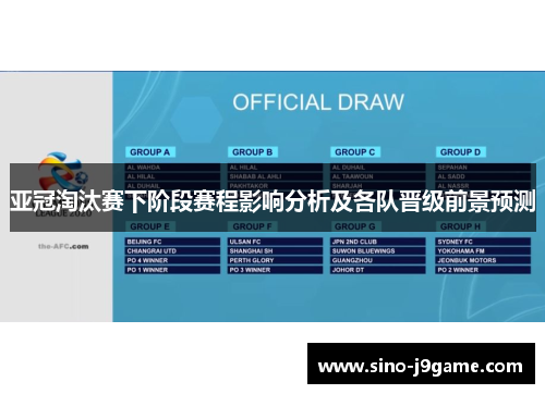 亚冠淘汰赛下阶段赛程影响分析及各队晋级前景预测