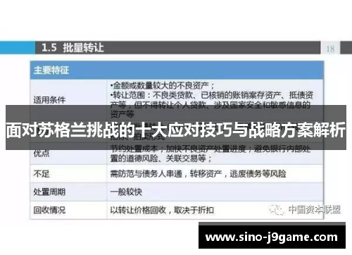 面对苏格兰挑战的十大应对技巧与战略方案解析